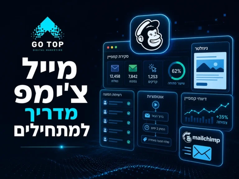מייל צ'ימפ – מדריך למתחילים