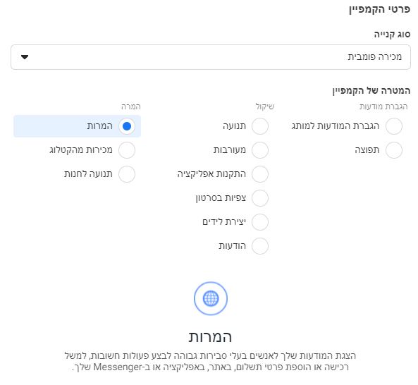 פרסום ממומן באינסטגרם ובפייסבוק תמונה של סוגי קמפיינים שונים