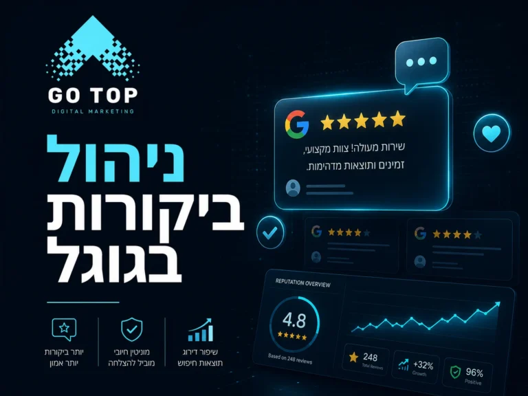 ניהול ביקורות בגוגל: איך לבקש, לענות ולשפר אמון בעסק